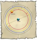 Модель движения планет Евдокса Книдского