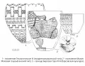 Сосуды культурно-исторической области гребенчато-ямочной керамики (эпоха бронзы)