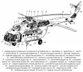 Схема вертолёта Ми-8T