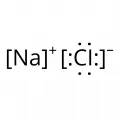 Структурная формула хлорида натрия