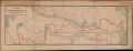 Схема Сибирской и Закаспийской железных дорог. 1899