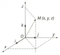 Прямоугольная система координат в трёхмерном пространстве