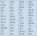 Цахурский алфавит на русской графической основе