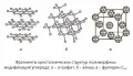 Фрагменты кристаллических структур полиморфных модификаций углерода