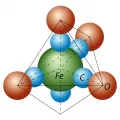 Структура молекулы пентакарбонила железа