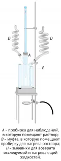 Схематическое изображение аппарата Бекмана для эбулиоскопического определения молекулярных весов