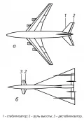 Горизонтальные оперения в хвосте (а) и перед крылом (б) самолёта