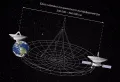 Наземно-космический радиоинтерферометр со сверхдлинной базой