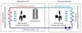 Схема системы охлаждения бытового кондиционера сплит-системы