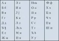 Сербскохорватский язык. Сербскохорватский алфавит на основе кириллицы
