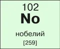 Нобелий