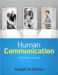Human communication