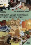 Как рассчитать калорийность блюда для меню автоматически